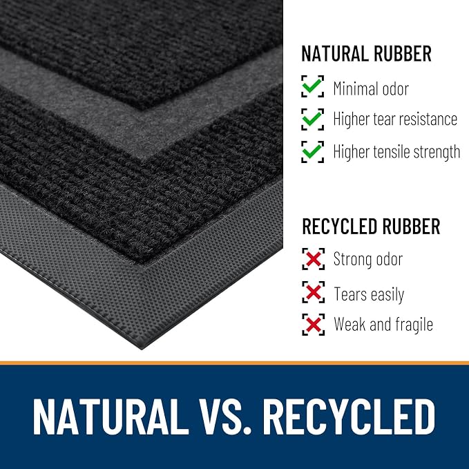 OLANLY Front Door Mat Indoor Outdoor Entrance, Waterproof All-Season,