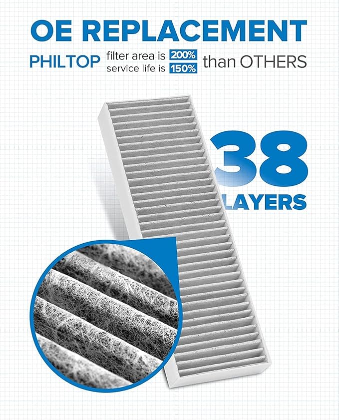 PHILTOP Cabin Air Filter w/Activated Carbon, Compatible
