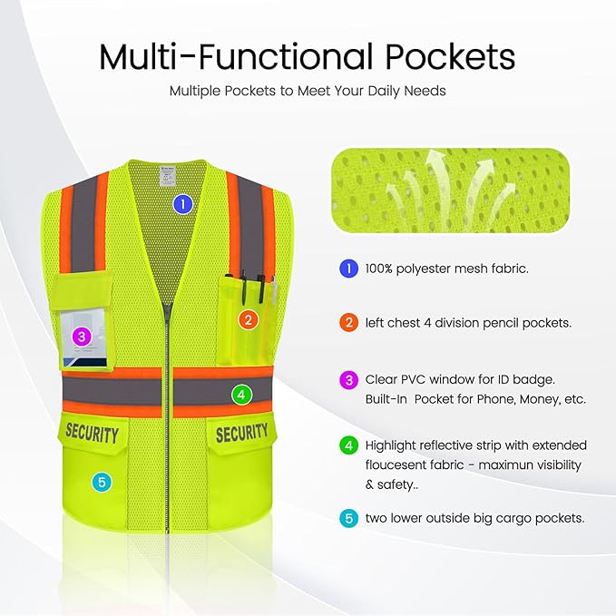 Security Vest for Security Guard, Safety Vest with Pockets, High Visibility Work Vest with Reflective Strips, Mesh Design, ANSI Compliant, Yellow, L
