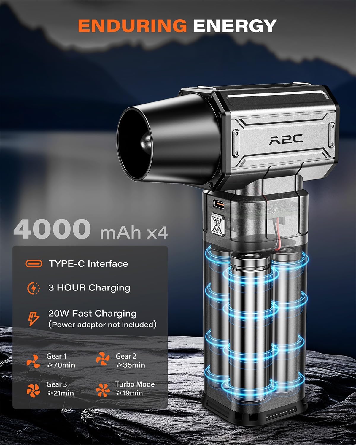 A2C Cordless Mini Air Blower - Upgraded 40mm Motor, 450g Powerful Airflow