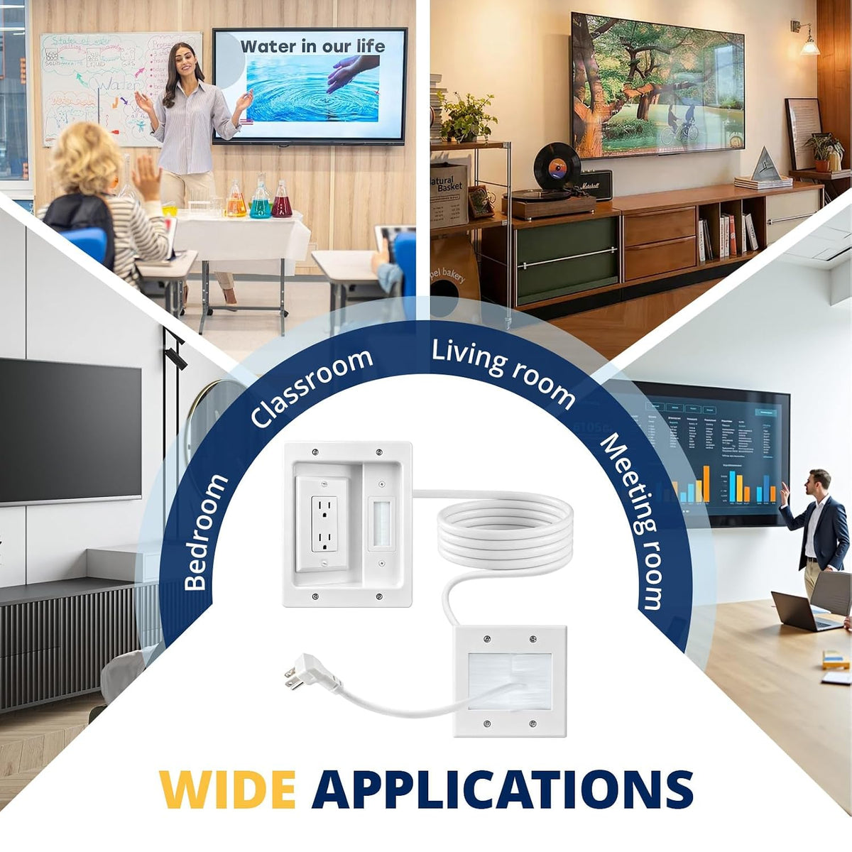in Wall Cable Management Kit, TV Cable Hider Wall Kit, Hide Messy Wires, Recessed Outlet Box with 9.8FT Cord for Wall Mount TV, Home Theater, Cords Organizer, Living Room, Family Room, Office