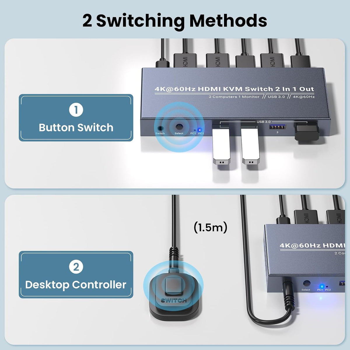 2 Port HDMI KVM Switch 1 Monitor 2 Computers, Control 2 PCs with 1 Set of Keyboard Mouse and 1 Monitor, 4K60Hz Support and USB 3.0