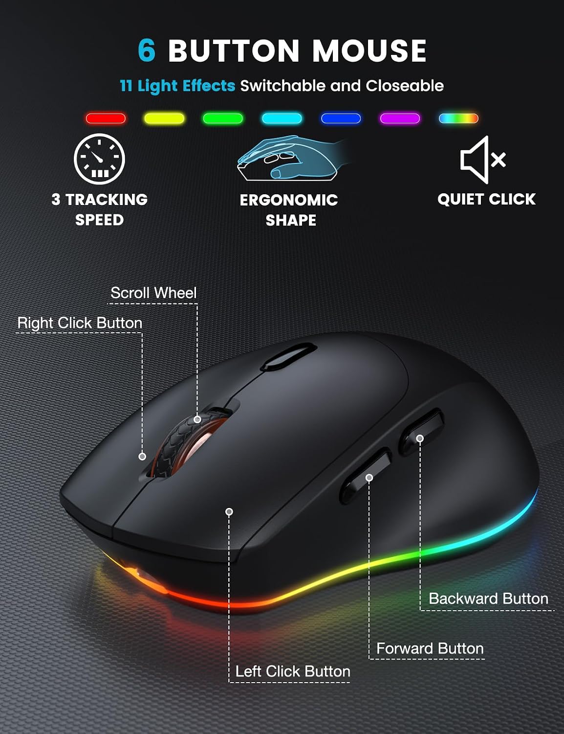 SABLUTE Wireless Keyboard and Mouse Combo, 9 Backlit Effects, Large Print