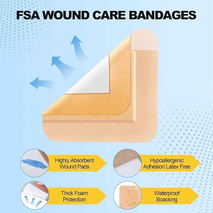 Silicone Foam Dressing 5x5 inch