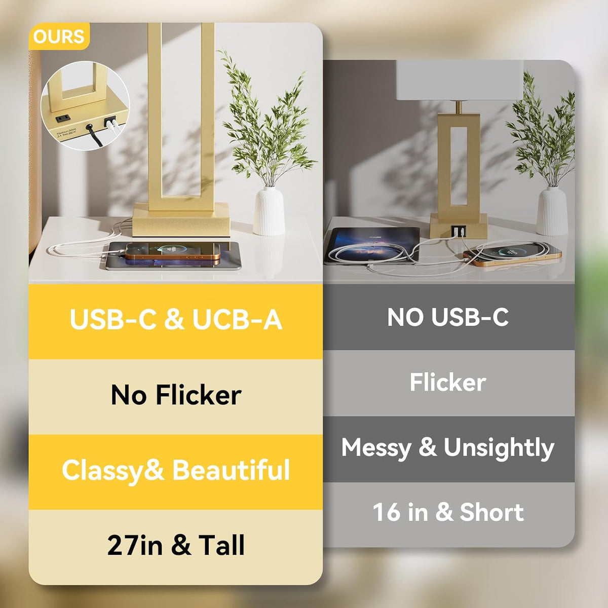 26" Tall Touch Lamps for Nightstand with USB C+A, 3 Way Dimmable Gold Lamp