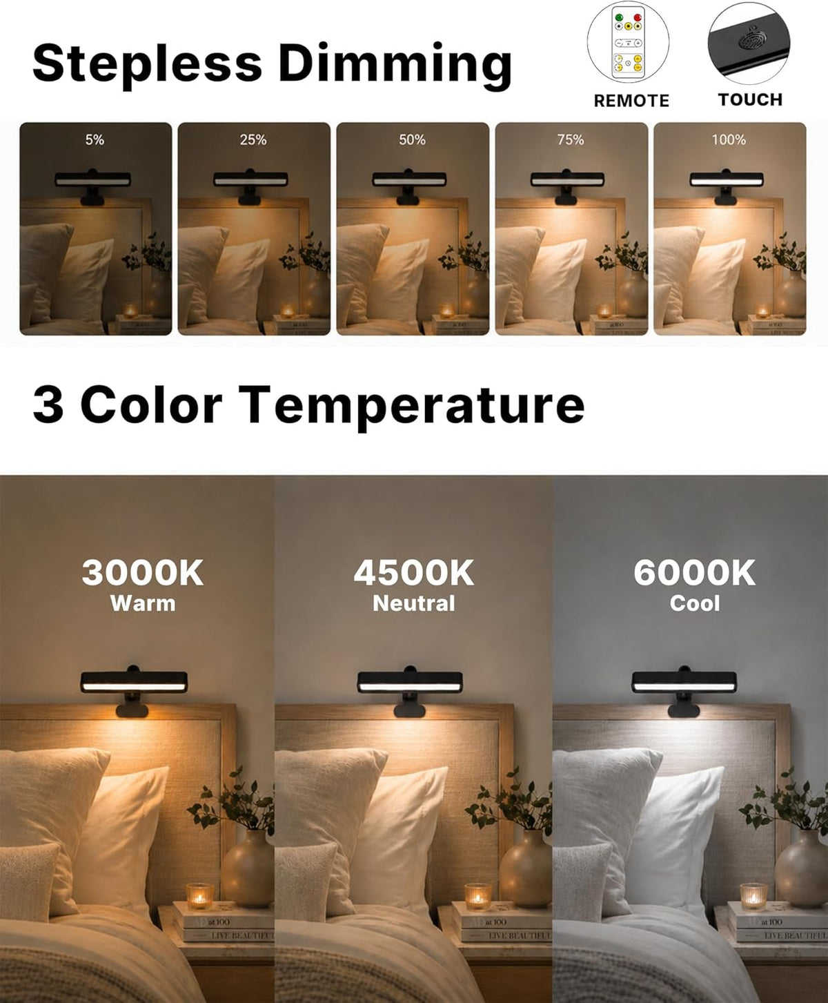 6000mAh Rechargeable Clip on Light, LED Reading Light for Bed/Desk, 3 Color Modes & Stepless Dimming, Portable Clamp Lamp with 360 Degree Adjustment, Battery Operated Work Light for Home Office, Black