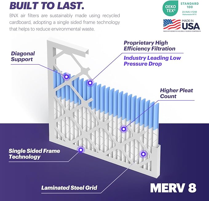 BNX TruFilter 14x24x1 Air Filter MERV 8
