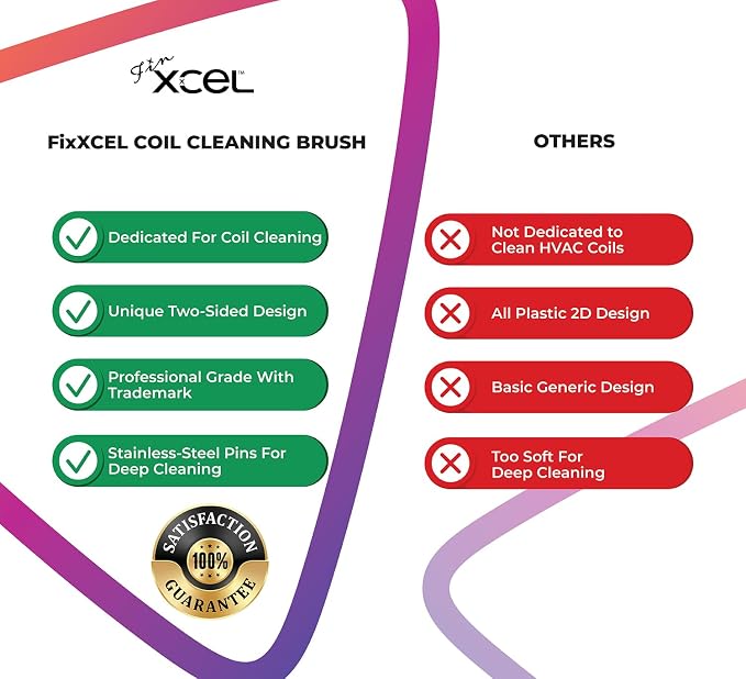 XCEL Advanced HVAC Coil Cleaning Fin Brush