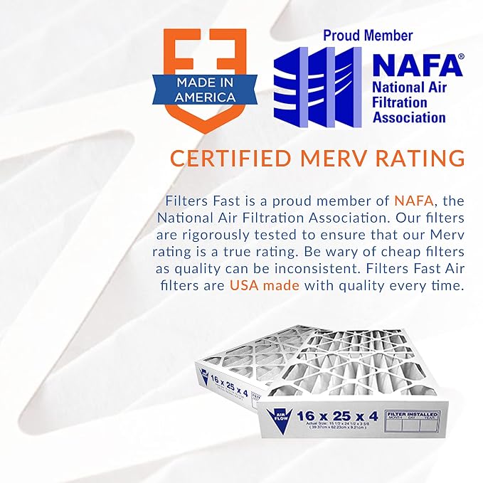 Filters Fast 14x25x2 Pleated Air Filter Merv 8, 2” AC Furnace Air Filters