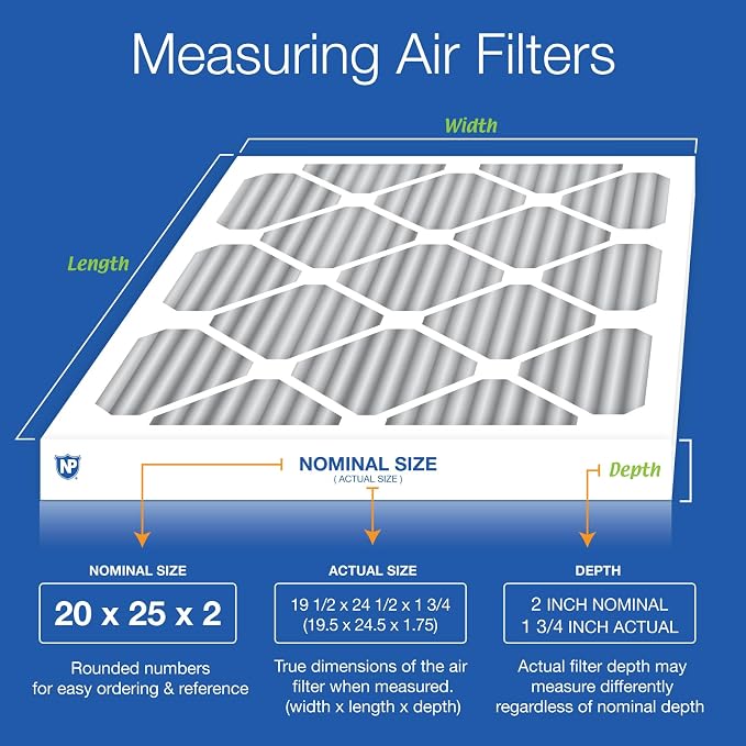 Nordic Pure 20x25x2 Furnace Air Filters MERV 12 Pleated Plus Carbon 12 Pack