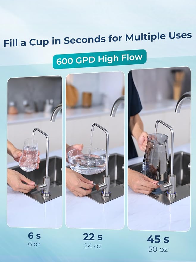 VIOMI® RO Water Filtration System, TDS PFOS&PFOA Reduction, 9 Stage Reverse