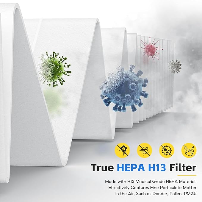 Filter Q–1712-0123-00 Replacement filter