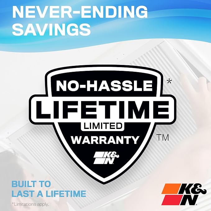 K&N 12x20x1 HVAC Furnace Air Filter, Lasts a Lifetime, Merv 11, the Last HVAC