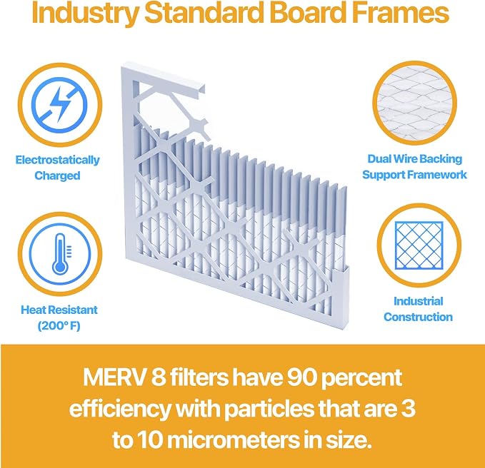 Filter King 10x24x1 Air Filter | 4-PACK | MERV 13 HVAC Pleated A/C Furnace