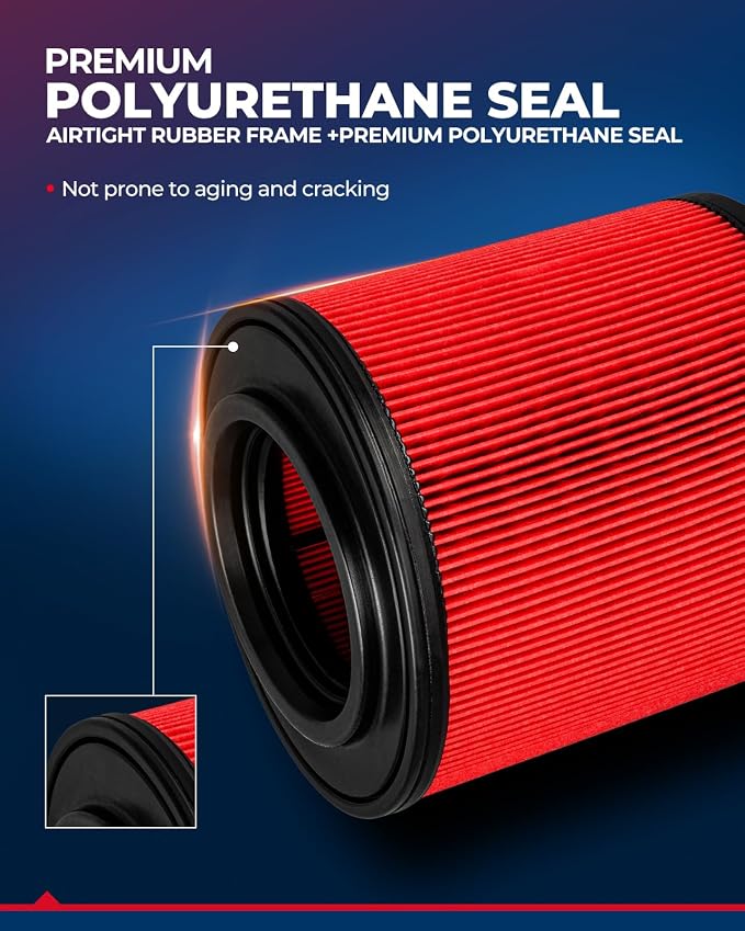 KAX Premium Engine Air Filter, CA12112 Replacement