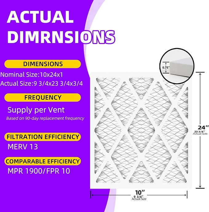 10x24x1 MERV 13 Pleated Air Filter MPR 1900 & FPR 10, Furnace Air Filters