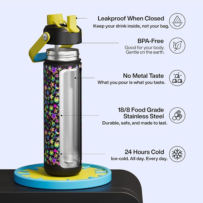 ENCOOL Insulated Water Bottle