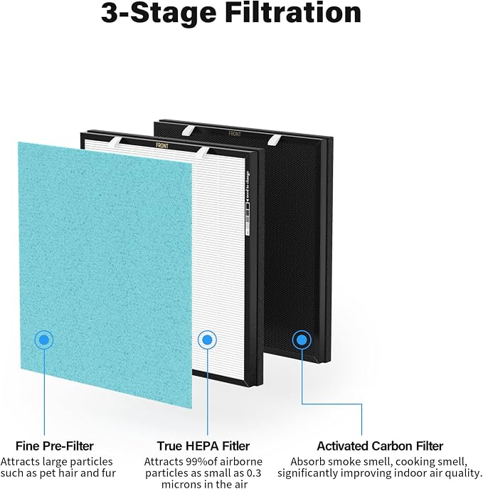 RFM80 Filter Replacement, Compatible