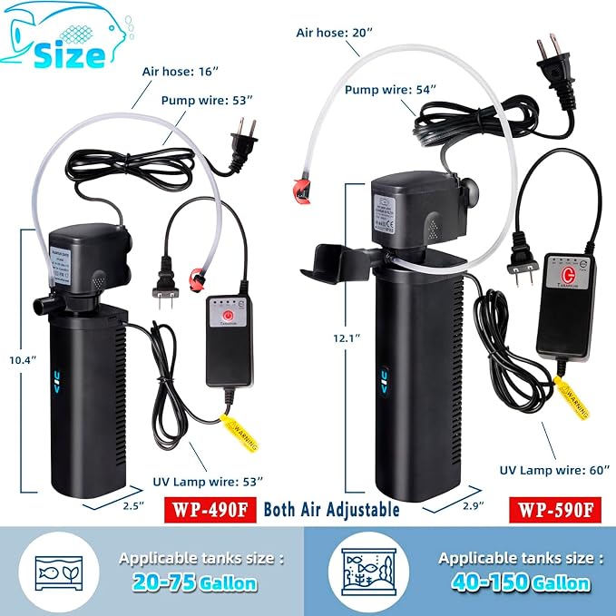 Aquarium Filter U-V w/Scientific 3, 24H Timer 200GPH