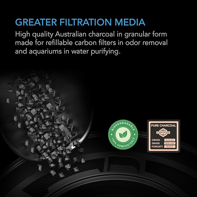 AC Infinity Premium Activated Carbon, 32 lb. Australian Charcoal Supply