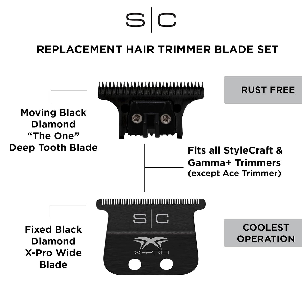 StyleCraft Replacement Hair Trimmer Blade Cutter Set Professional Grade