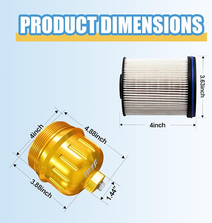 iFJF TP1015 Fuel Filter and 134001 Housing Cap Replacement