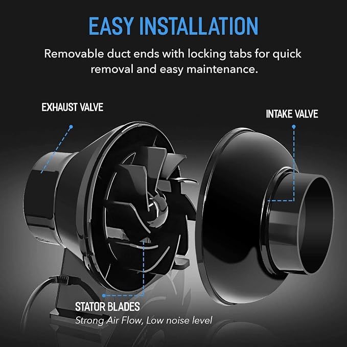 iPower 4 Inch 195 CFM Inline Fan, Air Circulation Vent Blower, Air Carbon