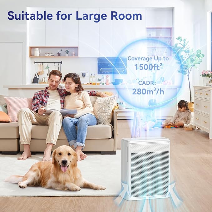 Air Purifiers for Home Pets Covers Up to 1500 Sq Ft, H13 Hepa Filter