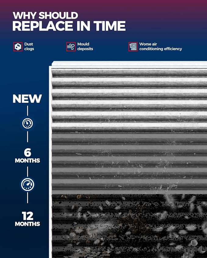 KAX Cabin Air Filter with Activated Carbon, CF11854 Replacement