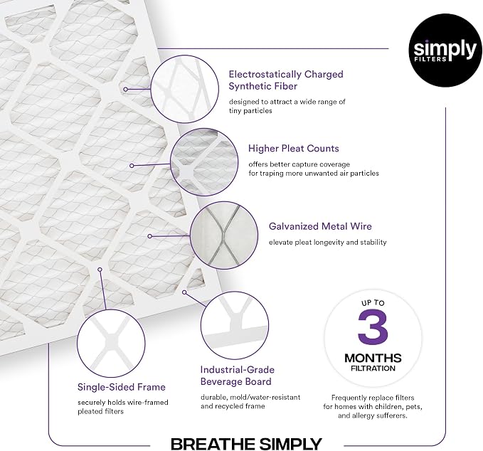 Simply 18x24x1 Air Filter, MERV 13, 4 Pack,