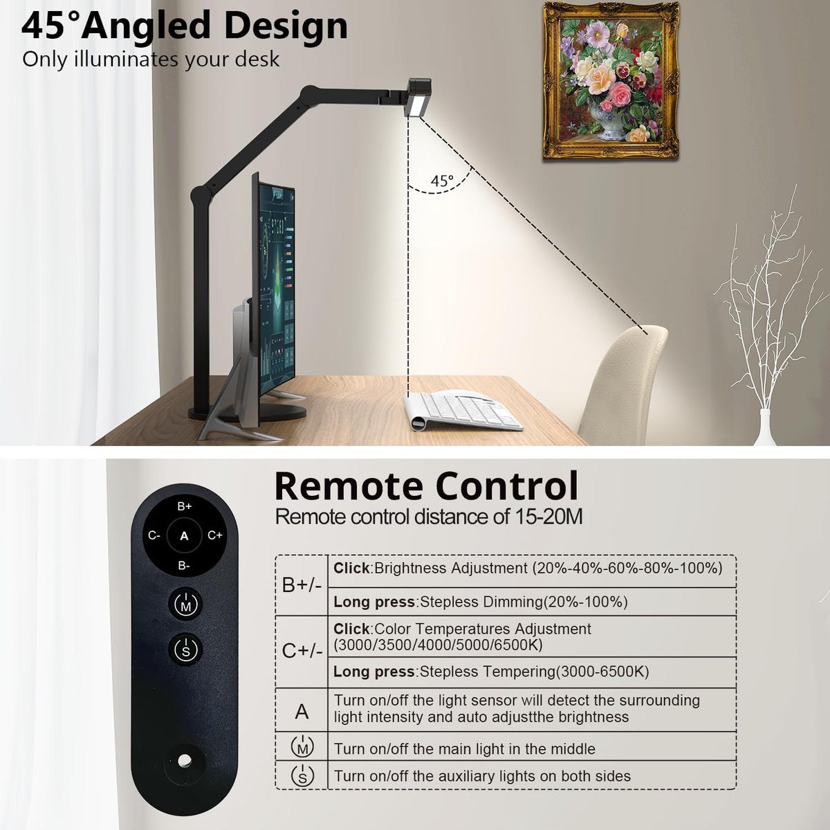 Micomlan Architect Desk Lamp with Remote Control, Adjustable Led Desk Light for Home Office with Base, 24W Bright Auto Dimming Table Light Rotatable Office Lamp with Swing Arm for Computer Cafting
