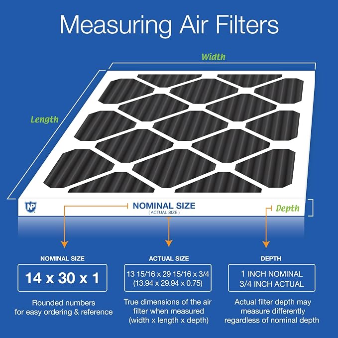 Nordic Pure 14x30x1 Pure Carbon Pleated Odor Reduction Furnace Air Filters 3