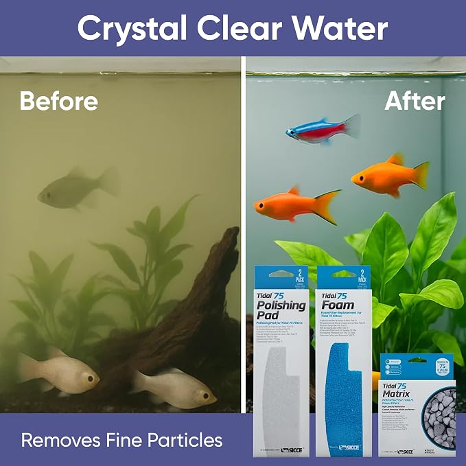 Tidal 75 Filter Maintenance and Replacement Filter Media Kit, Including Gokul