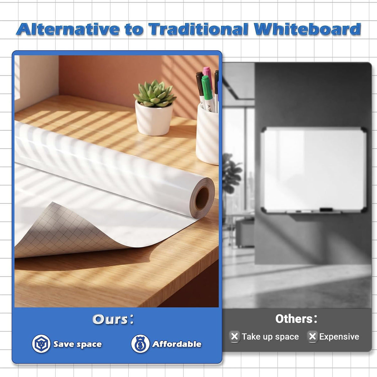 AFMAT WS46 White Board Dry Erase Paper, Large Whiteboard Wallpaper, with 6 Markers, Stain-Proof & Super Sticky, No Ghost, 6' x 4' Peel and Stick Dry Erase Board Paper for Wall/Home/Office
