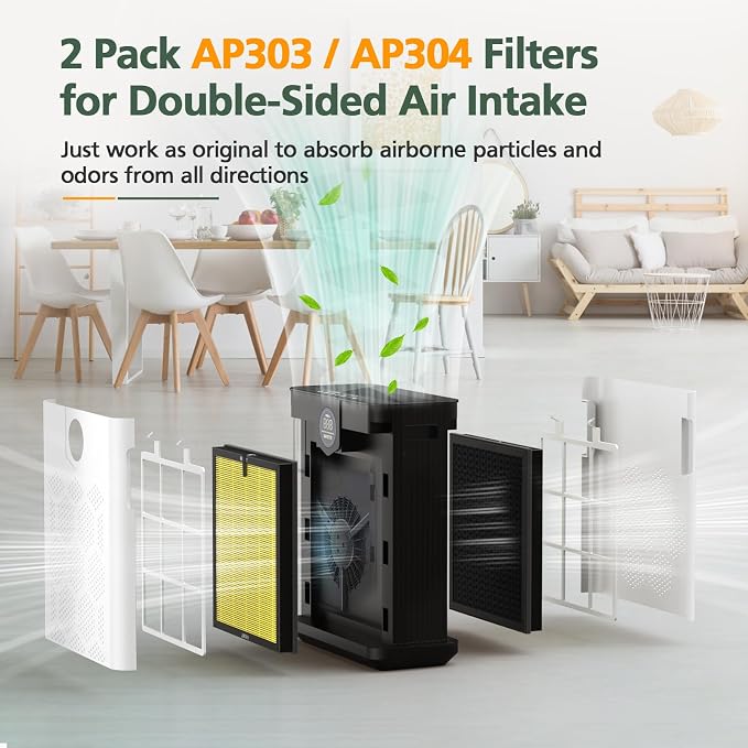 AP303 AP304 Replacement Filters, Compatible