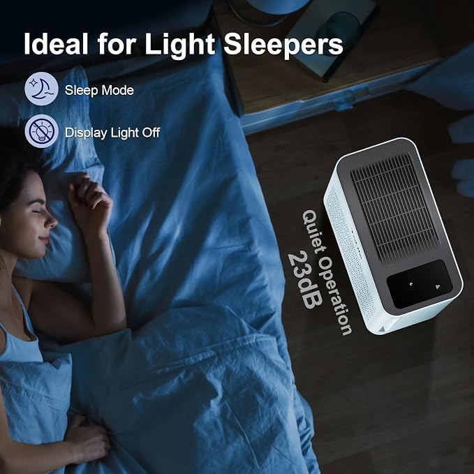 Tolife Air Purifier Large Room, Air Purifiers