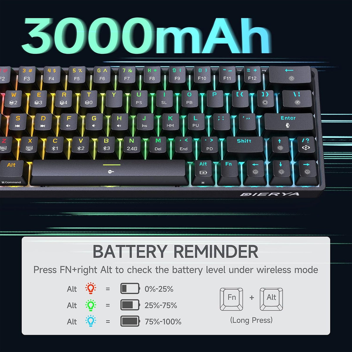 DIERYA DK63 60% Wireless Mechanical Gaming Keyboard | Bluetooth/2.4G/Wired | RGB Backlit Compact 63 Keys Mini Office Keyboard | with Blue Switch | for Windows Laptop PC Gamer Typist-Black