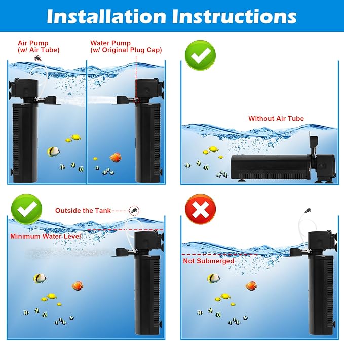 Aquarium U-V Filter 290GPH w/ Scientific Timer