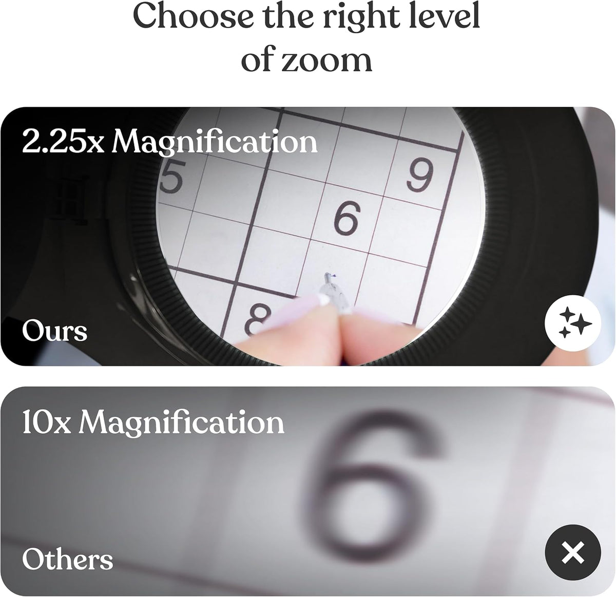 Brightech LightView PRO Magnifying Desk Lamp, 2.25x Light Magnifier, Adjustable Magnifying Glass with Light for Crafts, Reading, Close Work - Black
