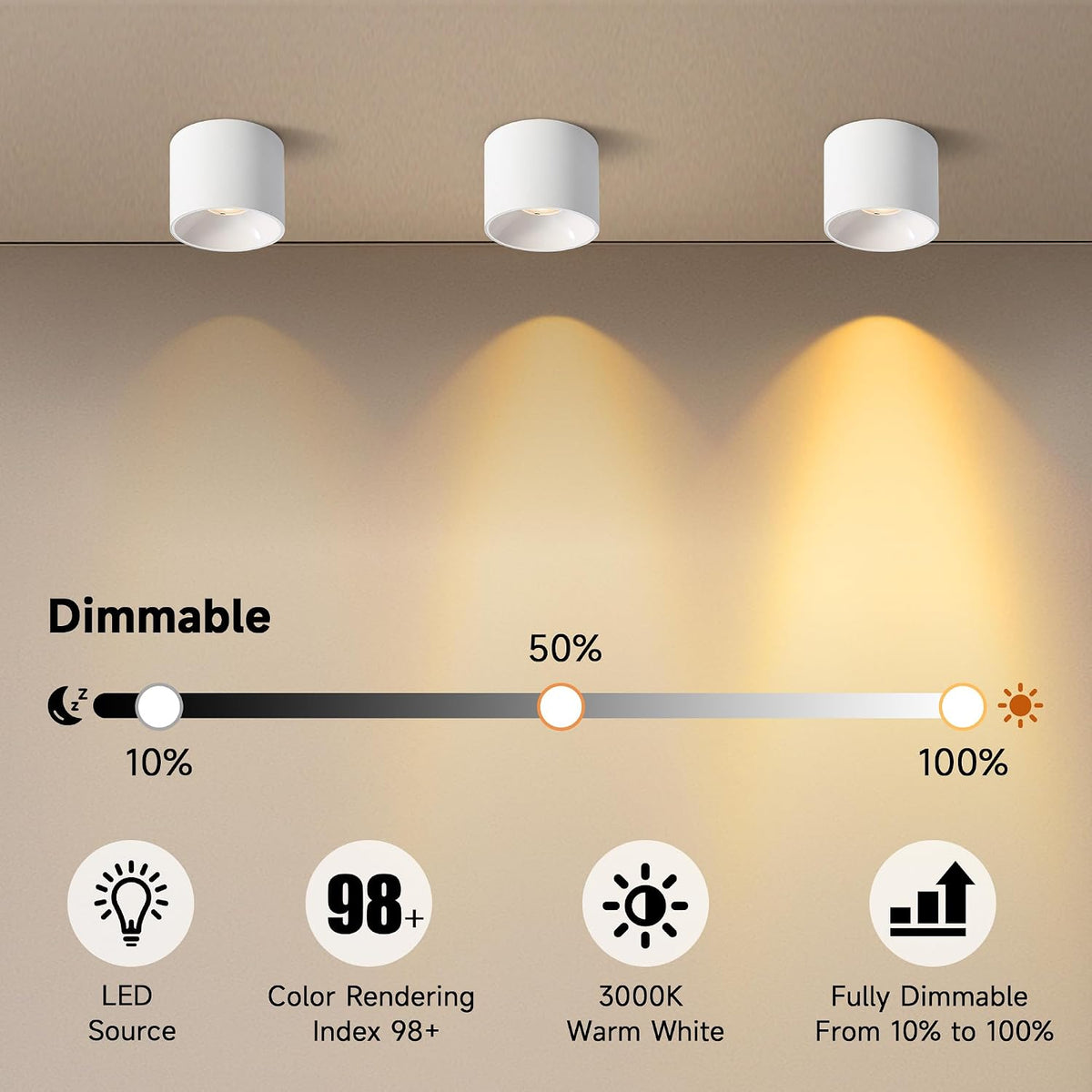 LED Flush Mount Ceiling Light Fixture, Dimmable 3Pack White Cylinder Light