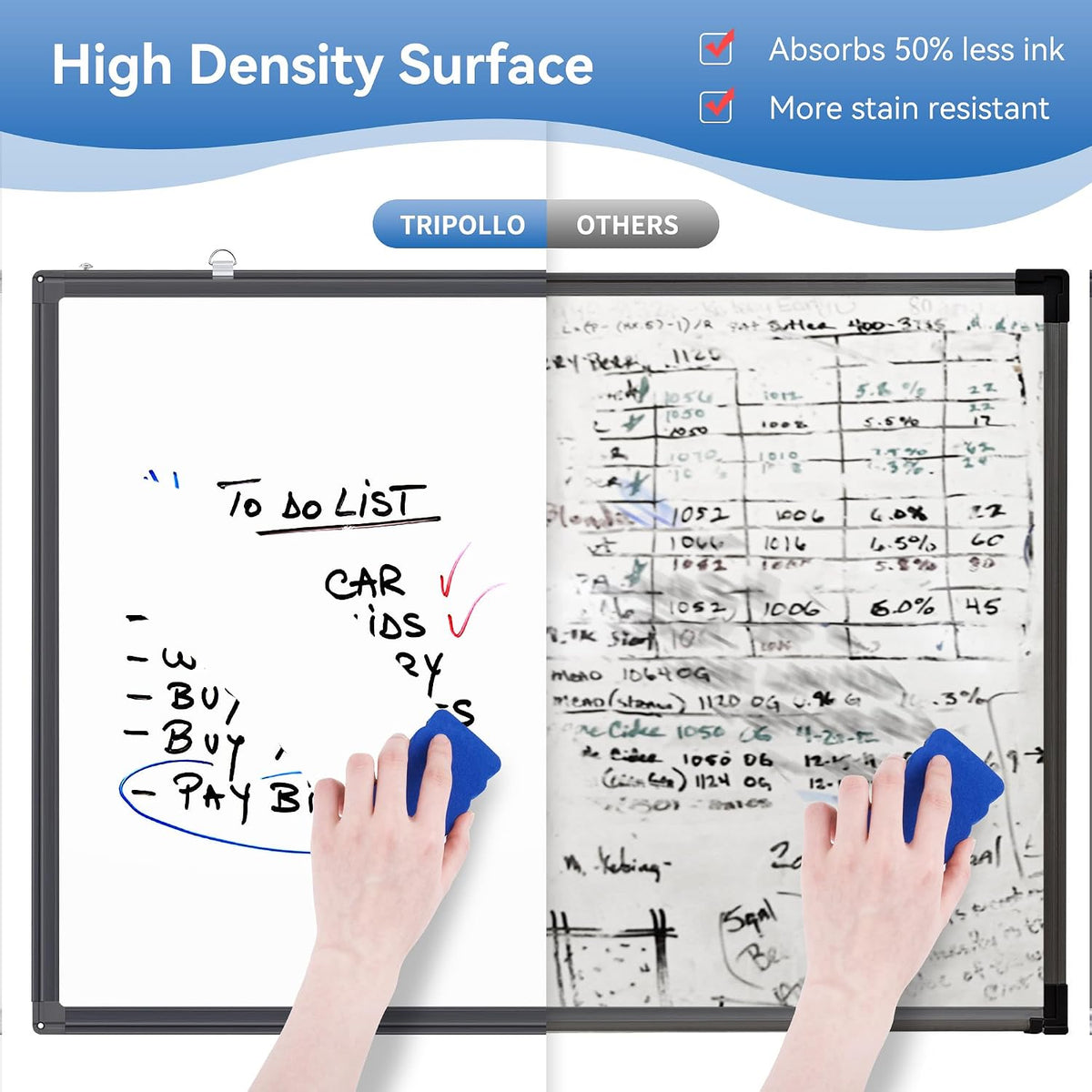 Magnetic Dry Erase White Board 48" x 36" Aluminum Frame Black