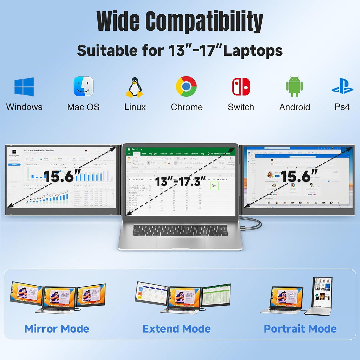 KEFEYA Laptop Screen Extender 15.6", FHD 1080P Portable Triple Monitor for Laptops 13-17.3", 0.16" Ultra-Thin Dual Laptop Monitor Extender for Windows/Mac/Dex/Chrome/Surface, Plug n Play