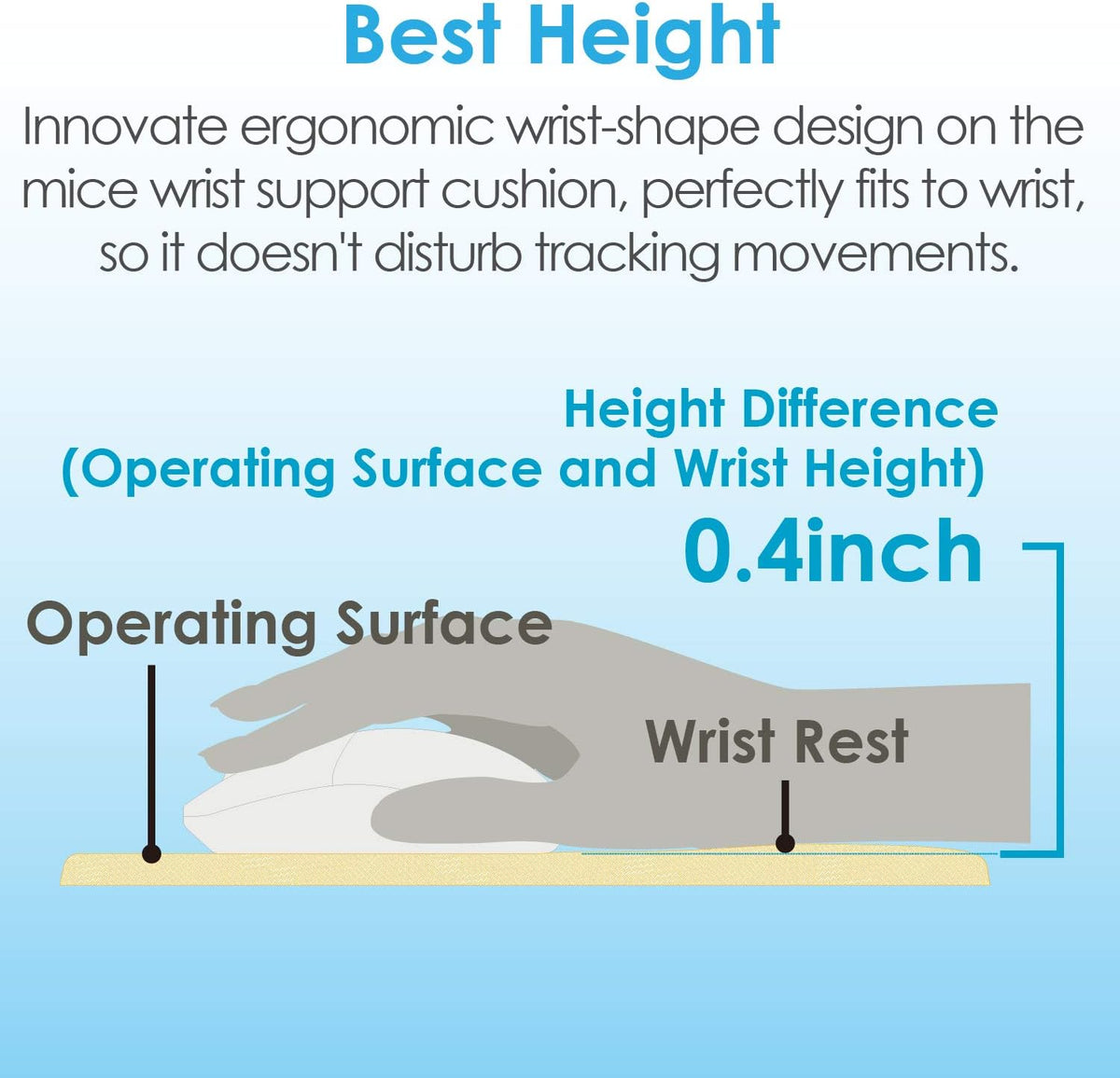 Elecom MP-115BK Mouse Pad Wrist Rest FITTIO Gel Material Low Black