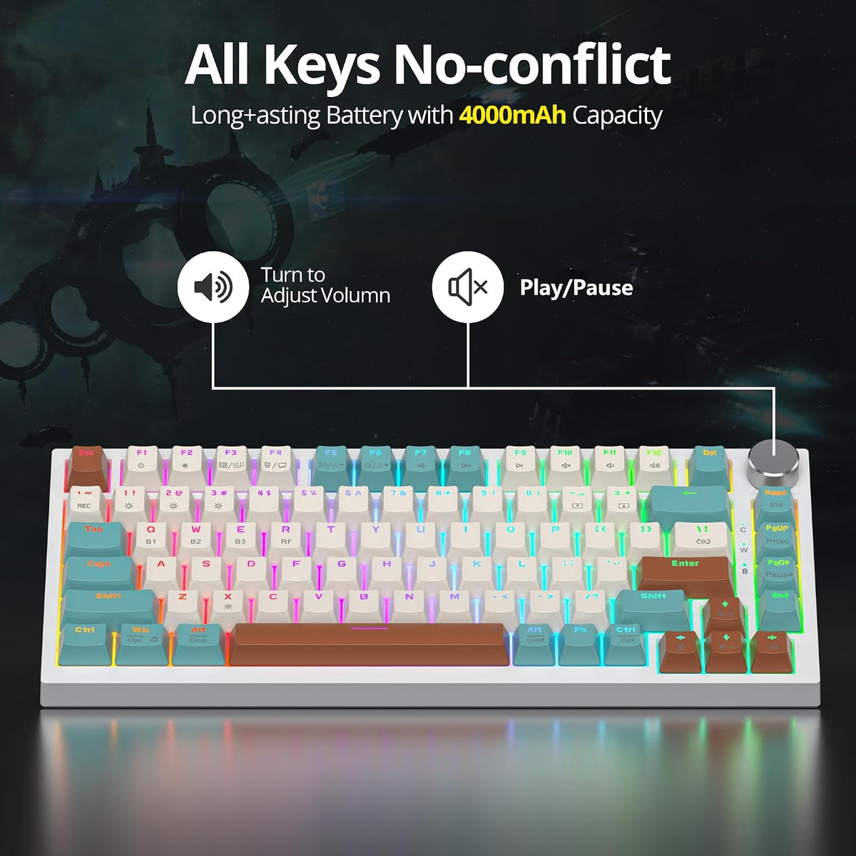 82 Keys Wireless Gaming Keyboard 75 Percent,Triple Mode Bluetooth/2.4Ghz/USB Pre-lubed Hot Swappable Mechanical Keyboard, w/Knob&Sound-Absorbing Pads,4000mAh Battery for Mac/Win (Brown)
