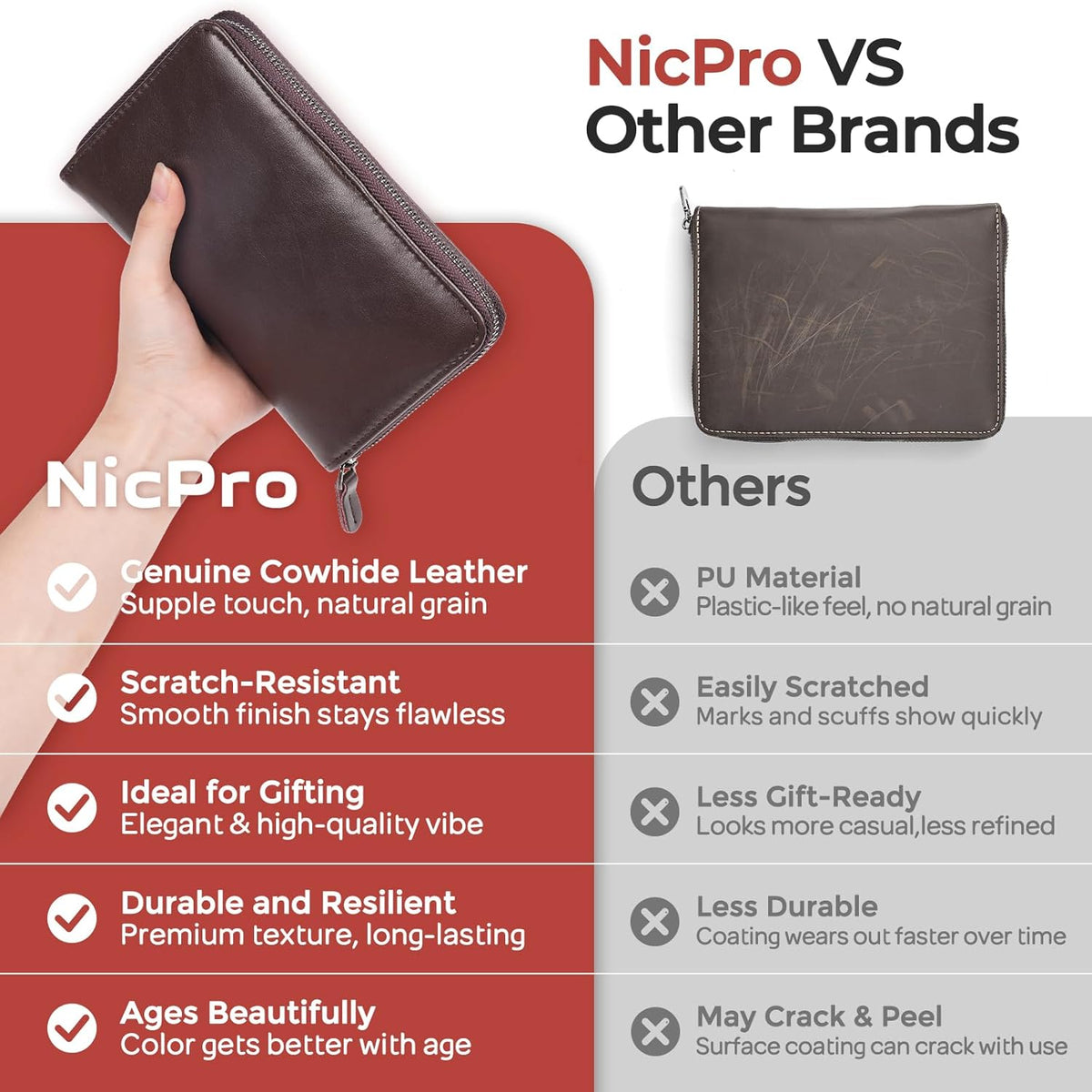 Nicpro 30PCS Silver Metal Mechanical Pencils Set in Leather Case