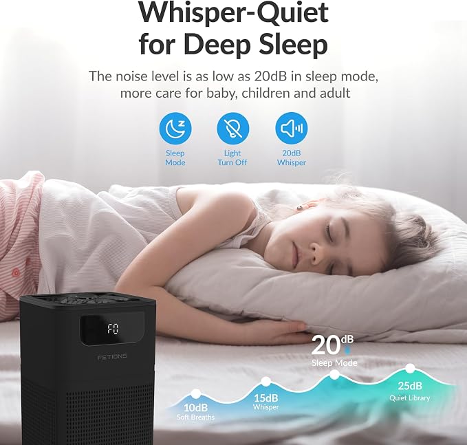 Air Purifiers for Bedroom Home, FETIONS Air Cleaner
