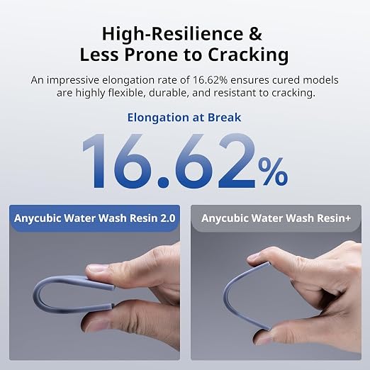 ANYCUBIC Water Washable 3D Printer Resin 2.0, 405nm High Precision 3D Resin