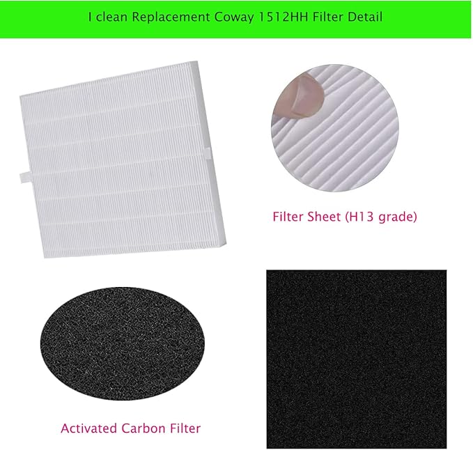 I clean Replacement Air Filter for Coway Airmega AP-1512HH and Airmega 200M Air