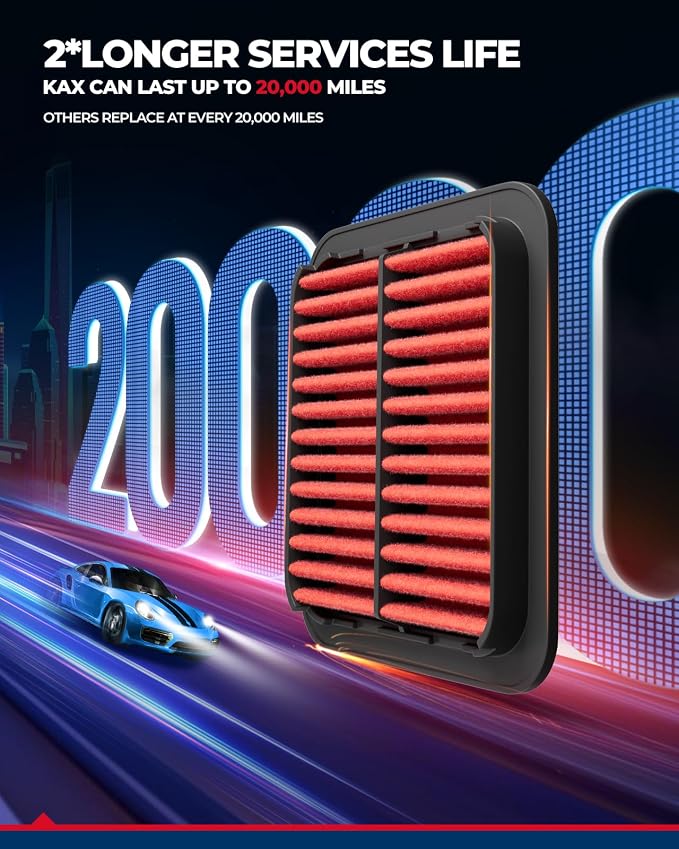 KAX Premium Engine Air Filter, CA12057 Replacement