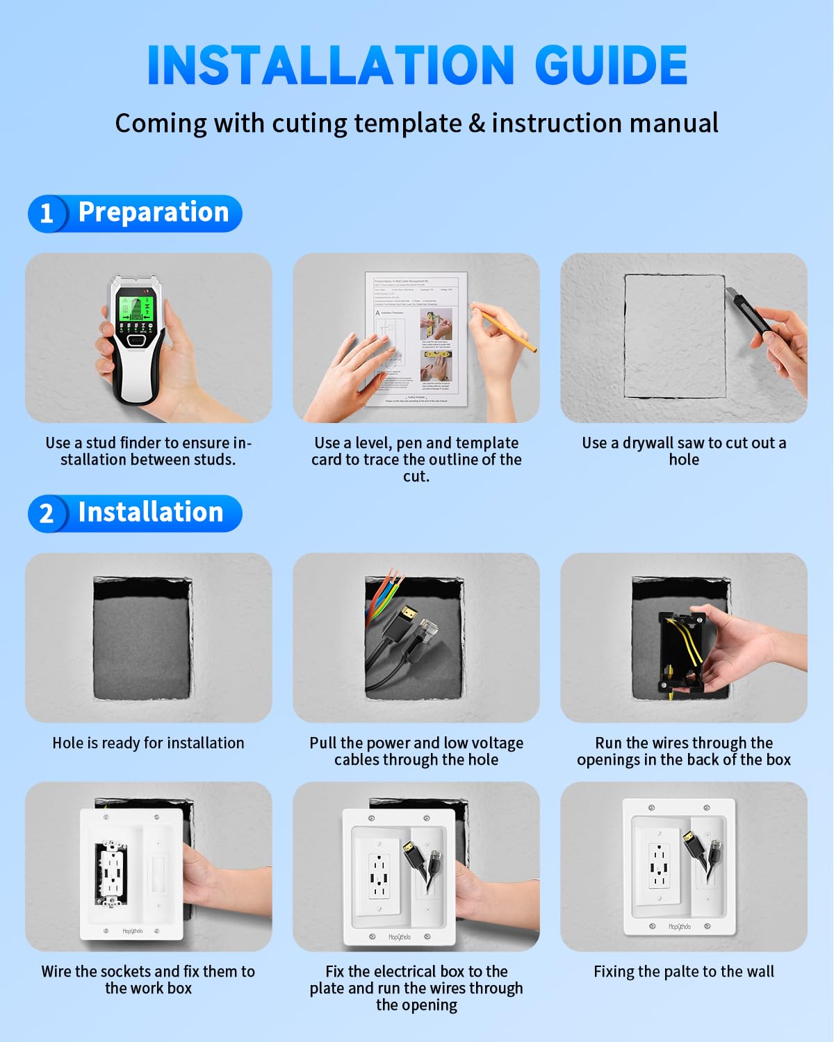 in Wall Cable Management Kit for TV, Recessed Outlet with USB, TV Cable Hider Wall Kit, Wall Cable Management for Low Voltage, TV Cord Hider for Wall Mounted TV, White